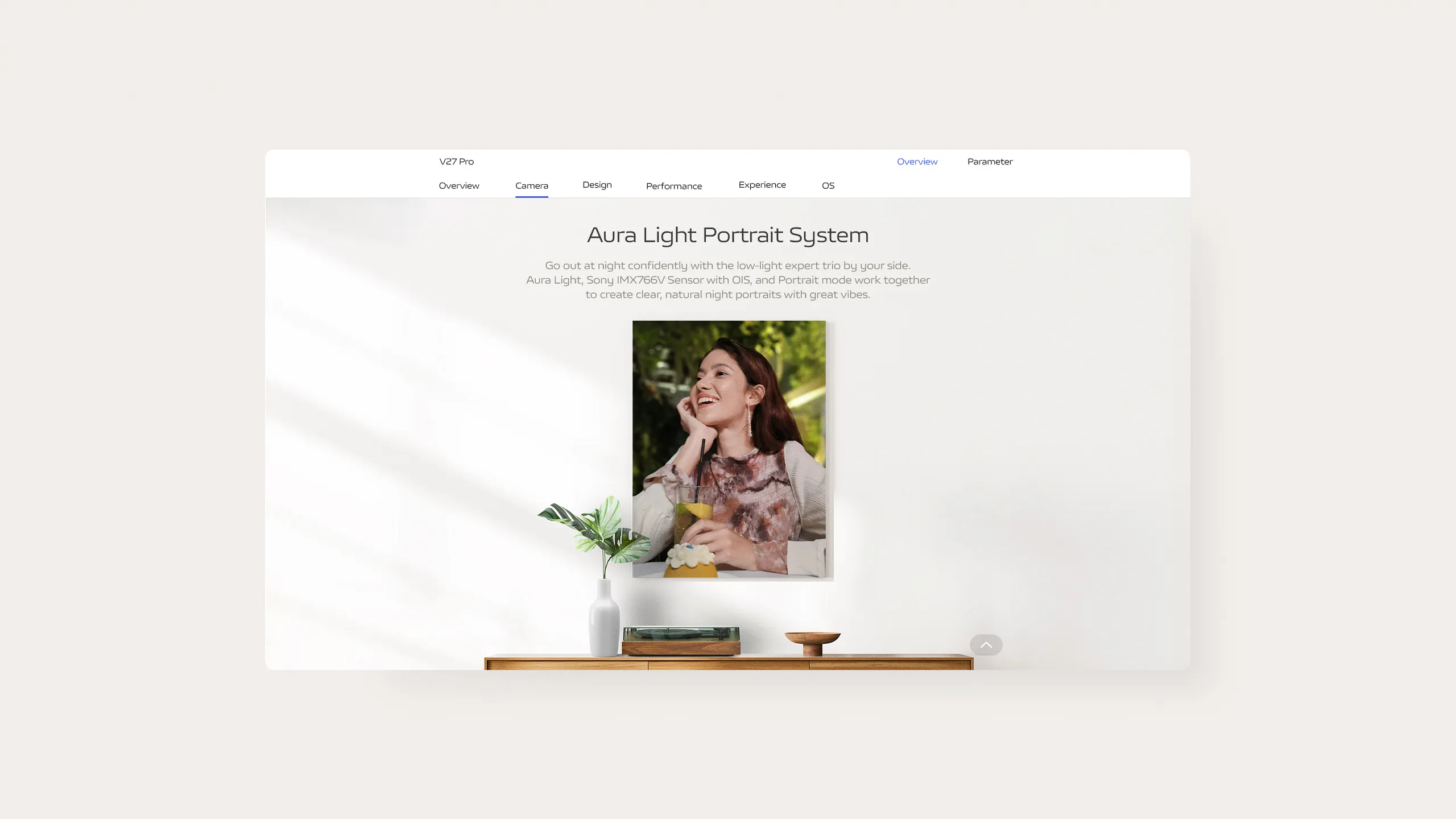 Image of website design